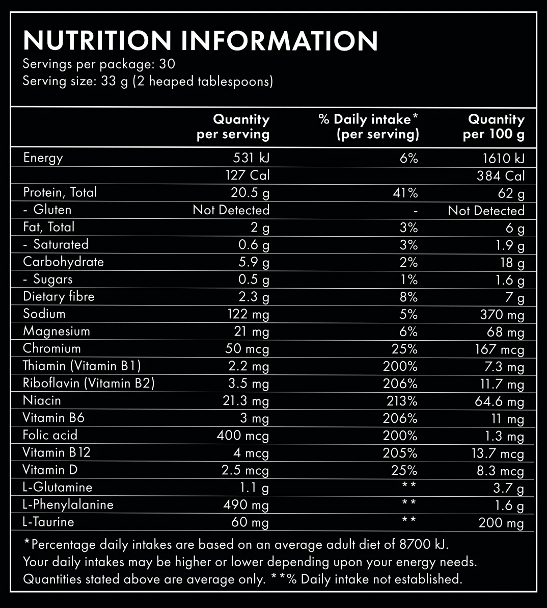 Nourishing Protein Three Month Pack - Image 7