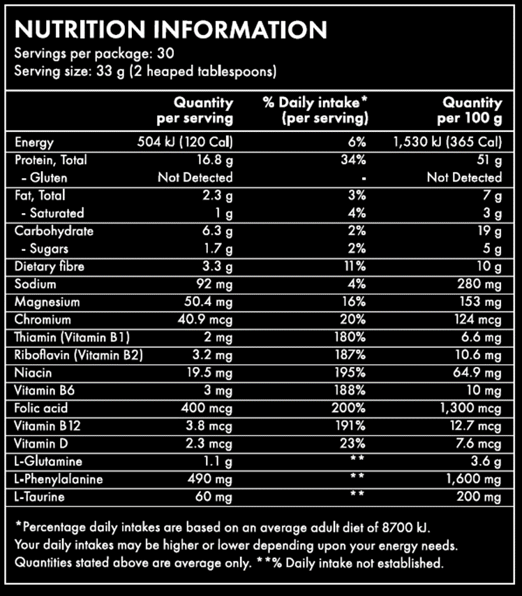 Nourishing Protein Three Month Pack - Image 8